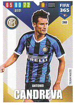 Antonio Candreva Internazionale Milano 2020 FIFA 365 #240